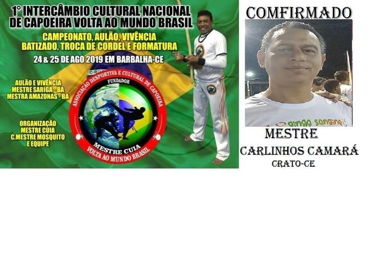 Grupo de Capoeira Alforria Feminino Crato-CE