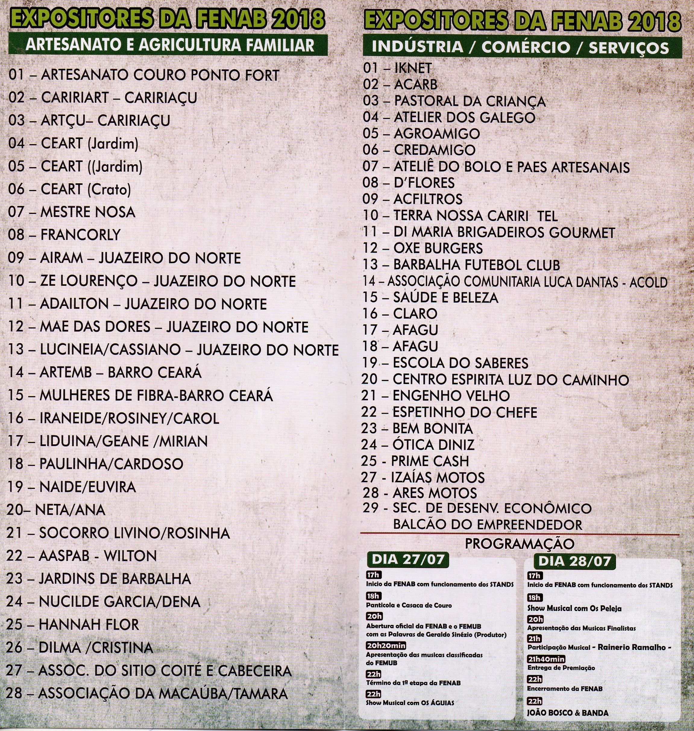 Códigos Do Gta San Andreas, PDF, Lazer